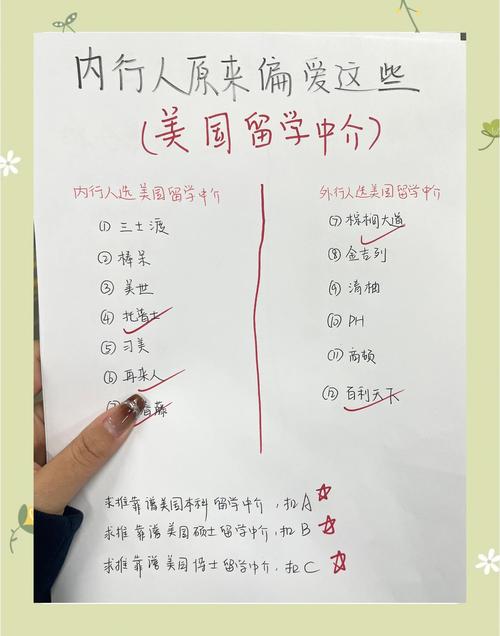 美國留學中介定制方案_美國留學中介_名校留學沖刺方案