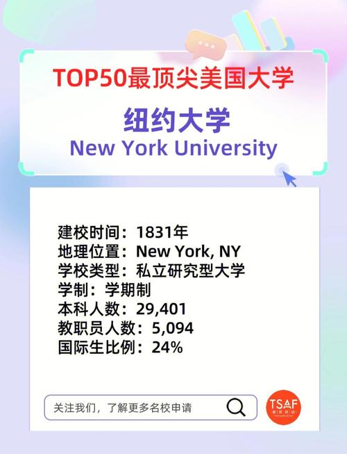 紐約州立大學排名_紐約州立大學_SUNY石溪分校諾貝爾獎