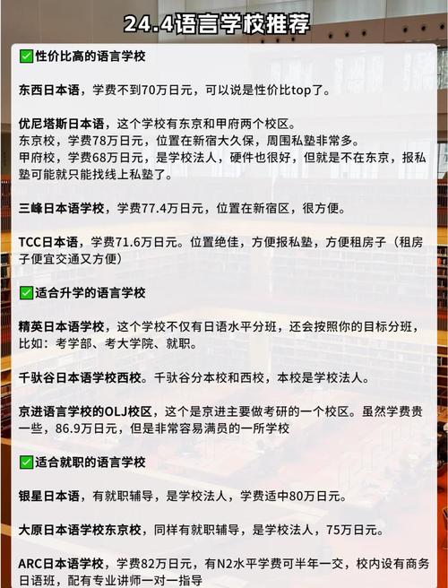如何申請日本語言學校_日本語言學校申請要求_語言學校升學輔導課程