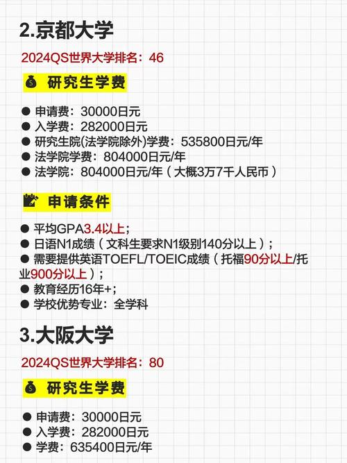 如何申請日本大學_日本研究生留學日語成績要求_日本國公立大學研究生申請條件