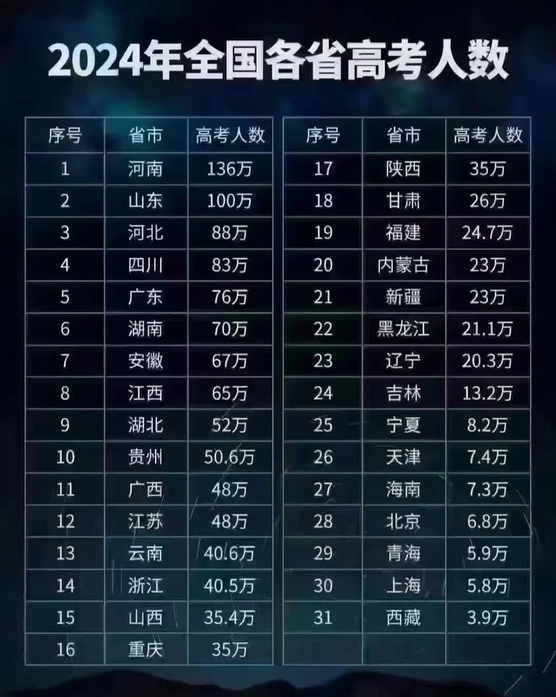 加拿大本科留學途徑_加拿大英屬哥倫比亞大學_高考成績申請加拿大本科
