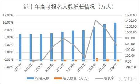 加拿大英屬哥倫比亞大學_加拿大本科留學途徑_高考成績申請加拿大本科