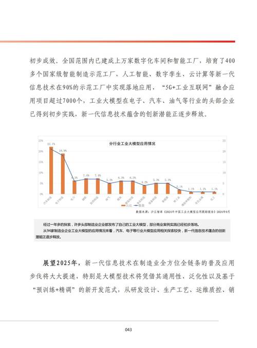 全球競爭力排名_中國先進制造業競爭態勢_中國制造2025戰略成果