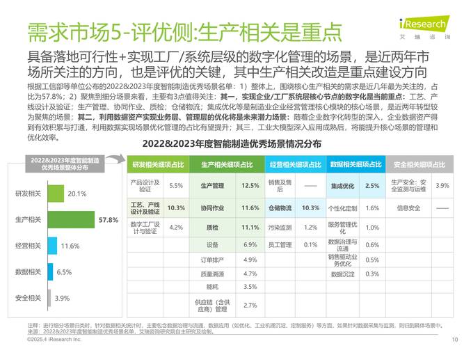 中國制造2025戰略成果_中國先進制造業競爭態勢_全球競爭力排名