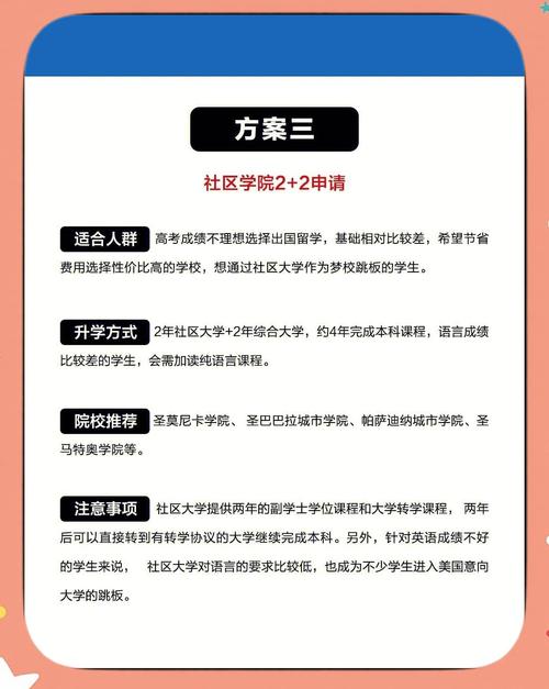 美國留學初中生考試要求_去美國留學考什么_SLEP考試內容介紹