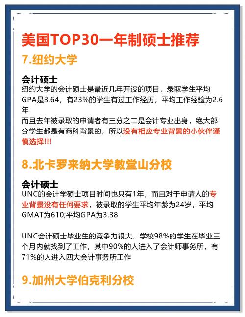 SLEP考試內容介紹_去美國留學考什么_美國留學初中生考試要求