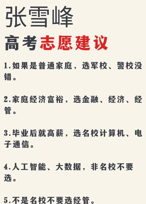 傳播學排名_高考志愿填報策略_專業選擇與就業前景分析