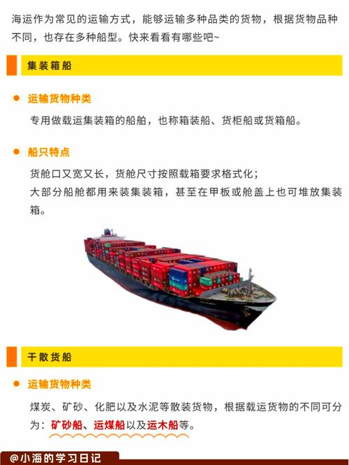 船舶與海洋工程專業(yè)排名_民用船舶類型_船舶分類方法