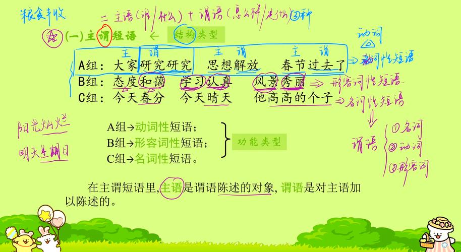 meet短語搭配_meet英語用法_confident是什么意思