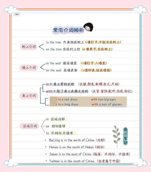 meet英語用法_meet短語搭配_confident是什么意思
