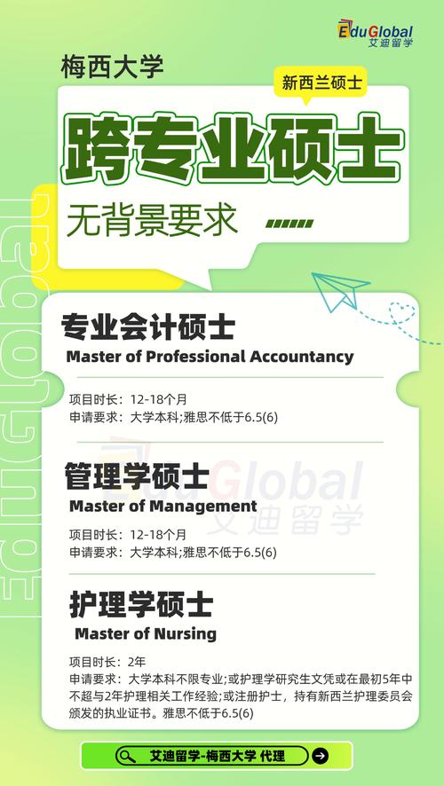 梅西大學畢業證_梅西大學就業前景_梅西大學文憑含金量