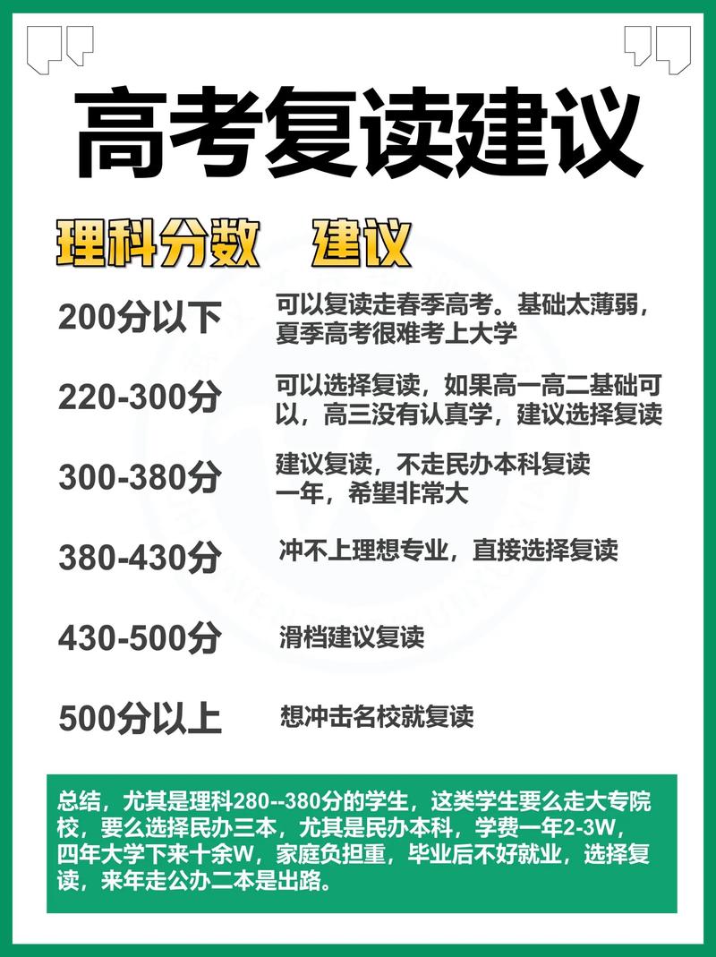 去日本留學_日本留學本科費用預算_高考后日本本科留學時間規(guī)劃
