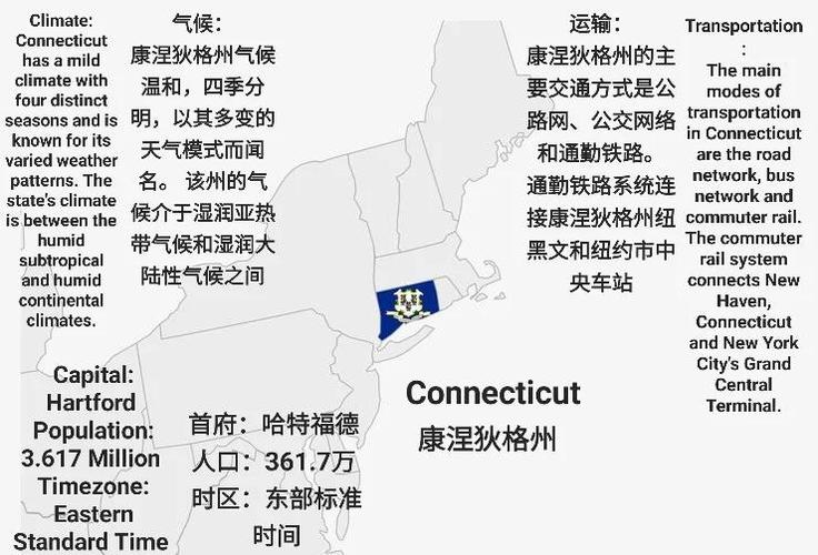 美國康州地理位置_康州歷史文化_美國康州