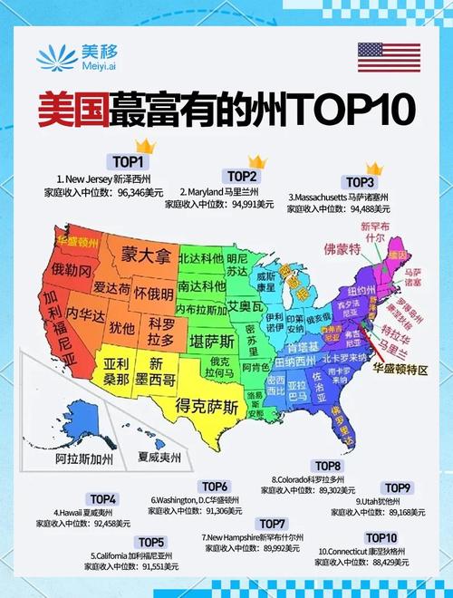 美國康州_美國康州地理位置_康州歷史文化