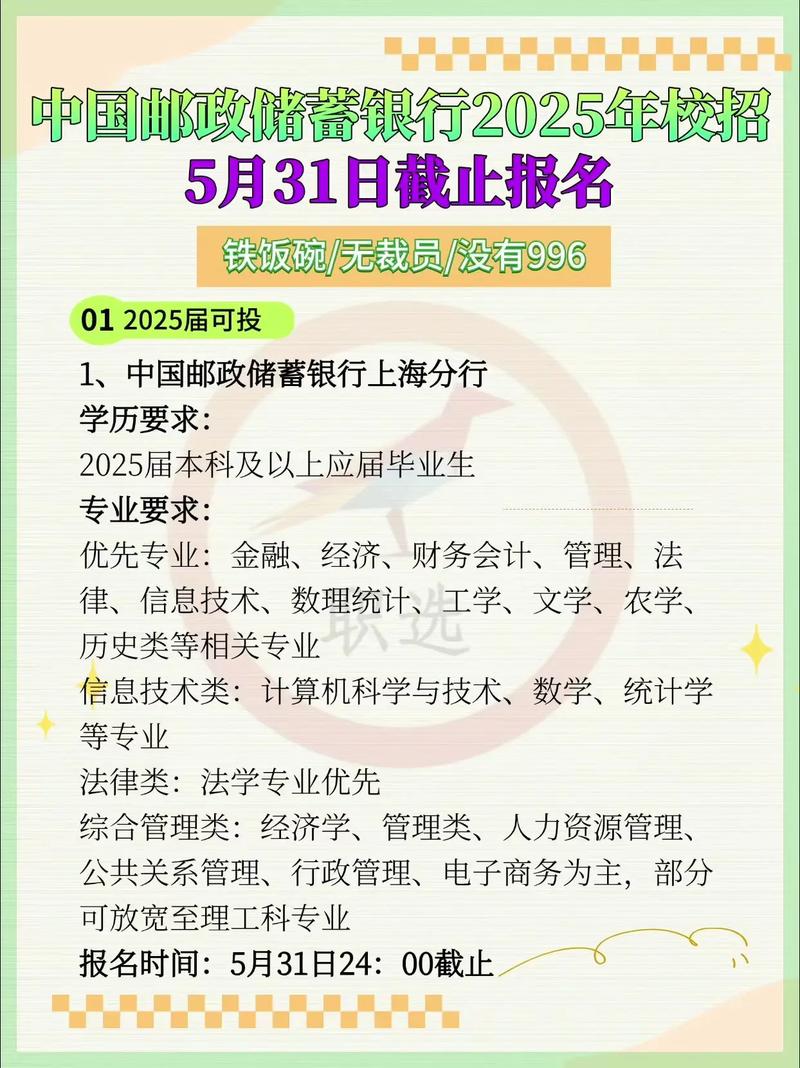 郵政系統智能化職業機會_高校郵政行業對接專業_物流管理專業排名