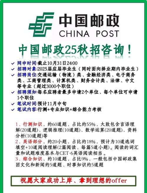 高校郵政行業對接專業_郵政系統智能化職業機會_物流管理專業排名