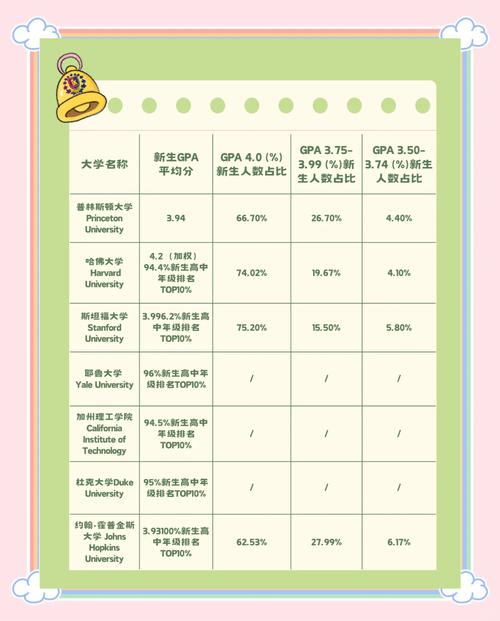 高考成績申請美國頂尖名校_美國高考_美國大學(xué)接受高考成績留學(xué)