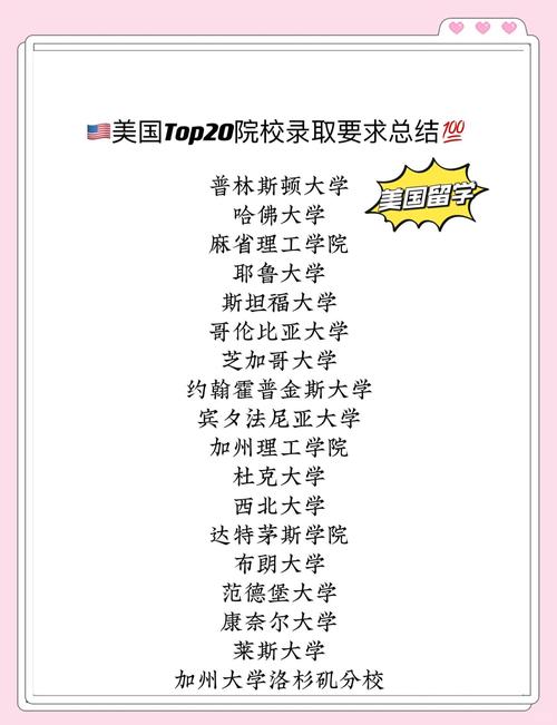 高考成績申請美國頂尖名校_美國高考_美國大學(xué)接受高考成績留學(xué)