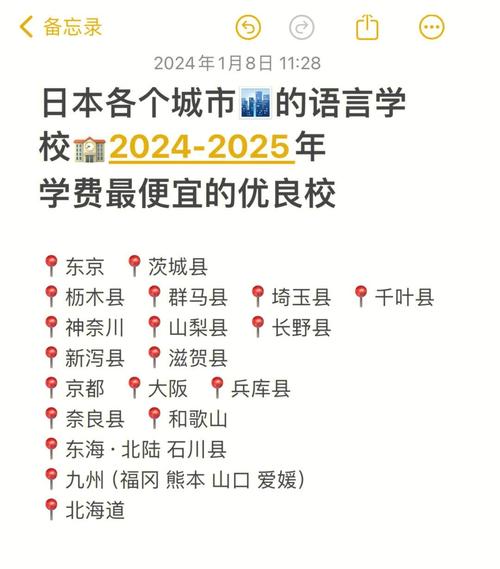 日本語言學校升學輔導排名_日本留學語言學校_日本語言學校排名2022