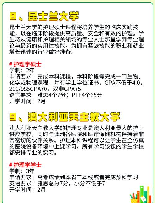 護理專業排名_澳大利亞護理學世界排名_悉尼科技大學護理課程排名