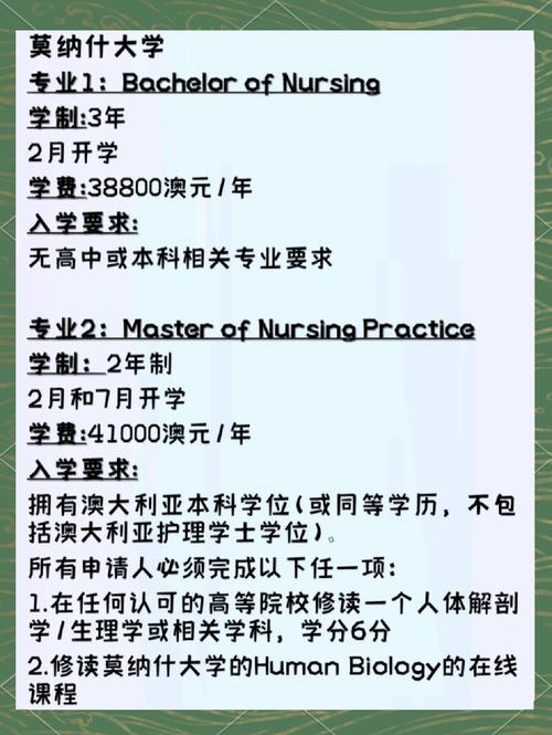 悉尼科技大學護理課程排名_護理專業排名_澳大利亞護理學世界排名