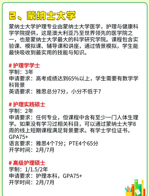 澳大利亞護理學世界排名_悉尼科技大學護理課程排名_護理專業排名