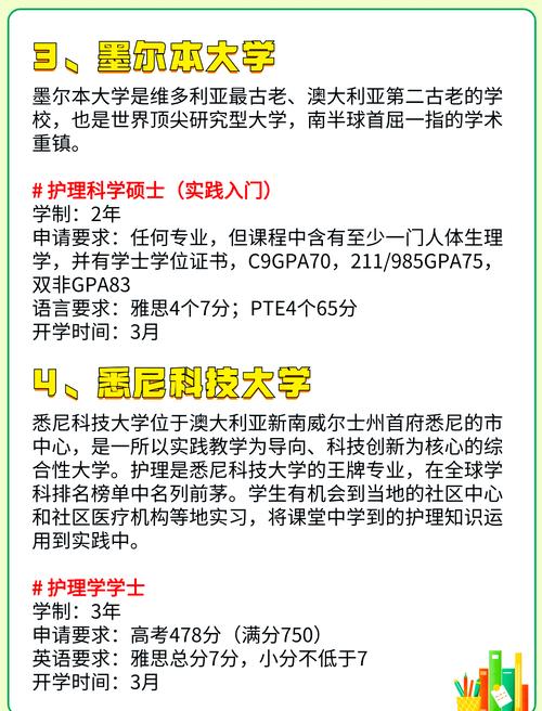 護理專業排名_澳大利亞護理學世界排名_悉尼科技大學護理課程排名