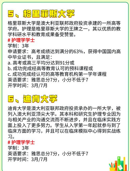 悉尼科技大學護理課程排名_護理專業排名_澳大利亞護理學世界排名