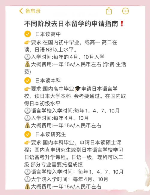 怎樣去日本留學_日本留學學歷要求_日本留學語言能力要求