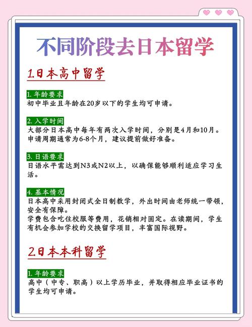 日本留學語言能力要求_日本留學學歷要求_怎樣去日本留學