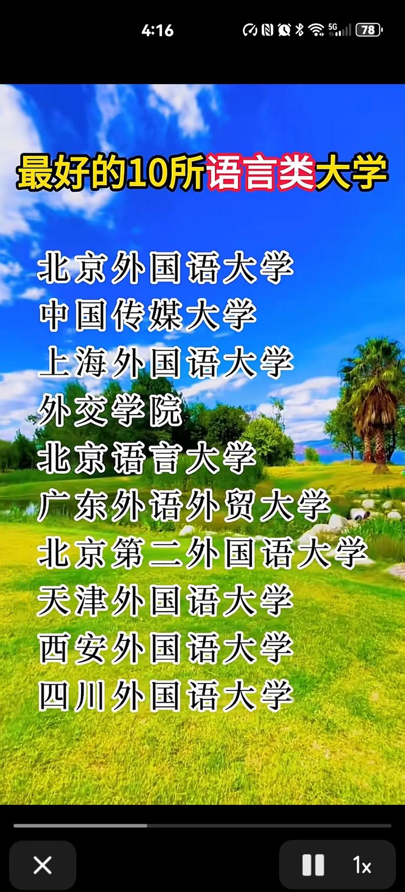 外語學院排名_語言類大學排名_北外上外中傳排名