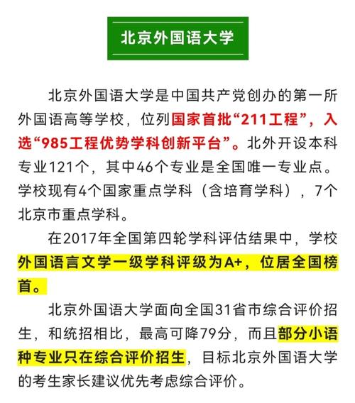 外語學院排名_語言類大學排名_北外上外中傳排名