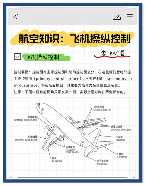 flight control 英文翻譯_飛行控制系統_control是什么意思