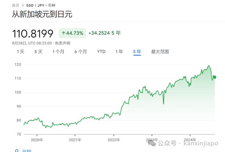 日本房產(chǎn)投資機會_中國人赴日本買房_中國投資者赴日購房熱潮
