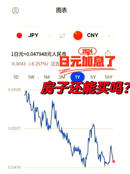 中國人赴日本買房_中國投資者赴日購房熱潮_日本房產(chǎn)投資機會