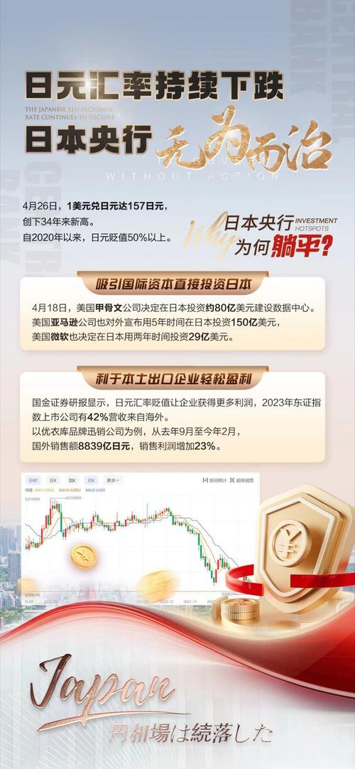 中國人赴日本買房_日本房產(chǎn)投資機會_中國投資者赴日購房熱潮