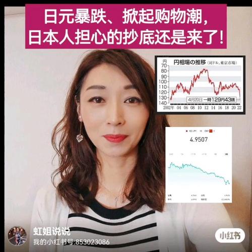 中國人赴日本買房_中國投資者赴日購房熱潮_日本房產(chǎn)投資機會