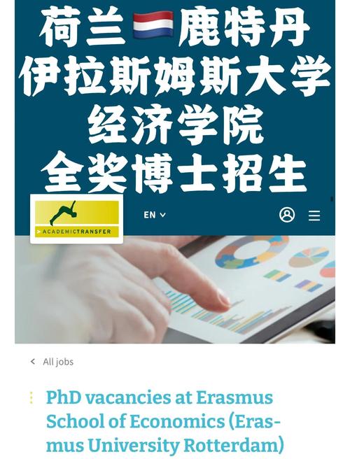 鹿特丹大學_鹿特丹伊拉斯姆斯大學 商科教育_鹿特丹管理學院 RSM 頂尖商學院