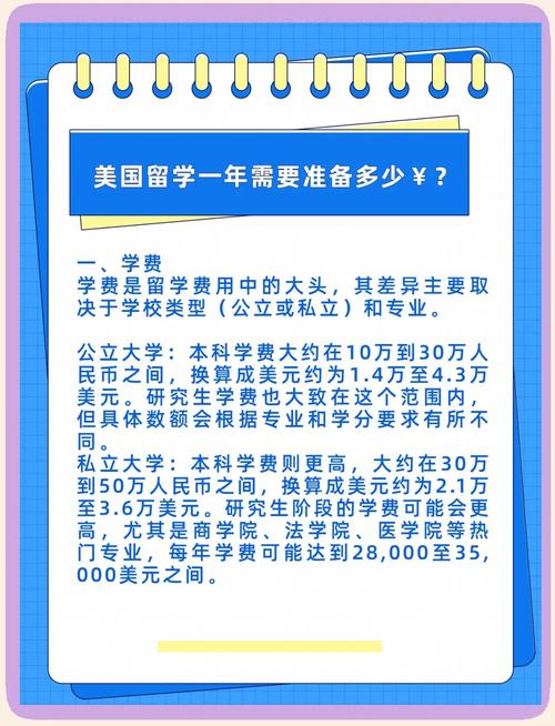 美國本科留學申請流程_日本留學計劃書_美國留學準備時間表