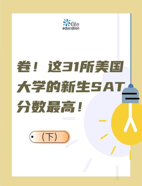 美國大學錄取標化考試下降影響_美國大學綜合排名_Niche大學排名指標分析