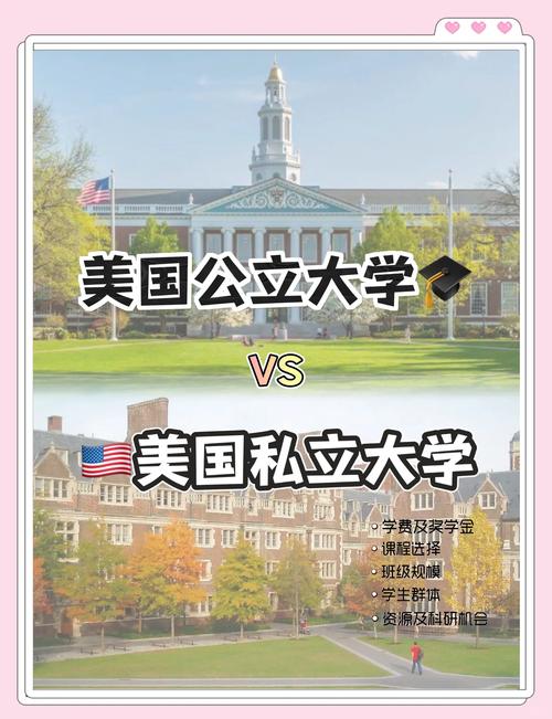 美國私立學校監管PTA_美國教育制度_美國公立學校教育體系