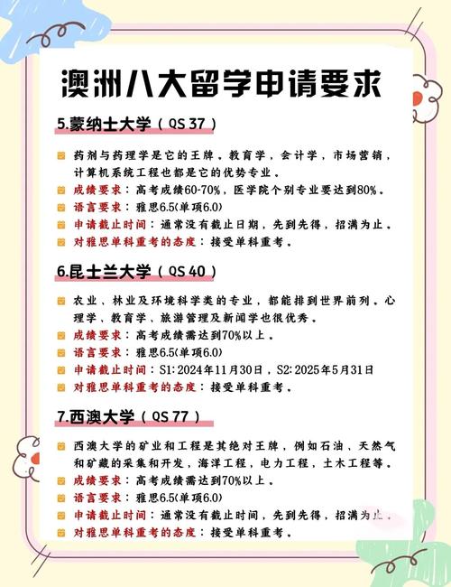 澳大利亞留學(xué)英語水平要求_澳大利亞留學(xué)條件_澳大利亞留學(xué)條件