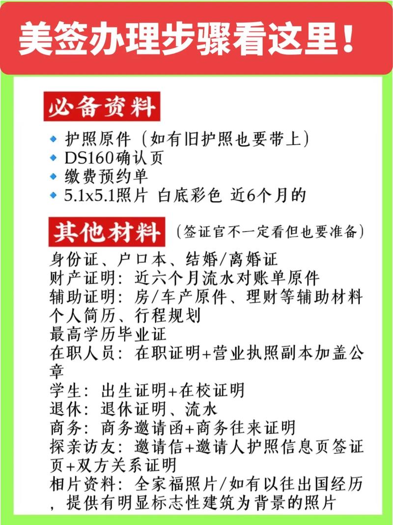 美國簽證辦理步驟_美國簽證費用支付方式_美國簽證申請