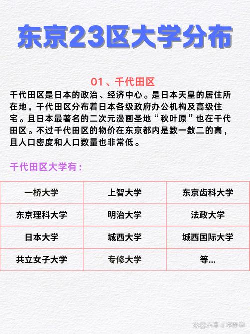 日本東京大學(xué)_東京大學(xué)日本史_東京大學(xué)日本排名