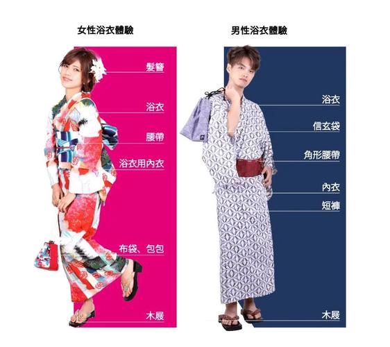 日本浴衣_日本浴衣和服區別_日本和服價格與浴衣對比