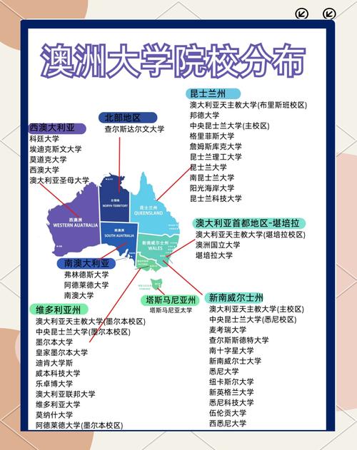 澳大利亞臥龍崗大學(xué)_臥龍崗大學(xué)碩士語(yǔ)言要求_澳大利亞臥龍崗大學(xué)校區(qū)面積