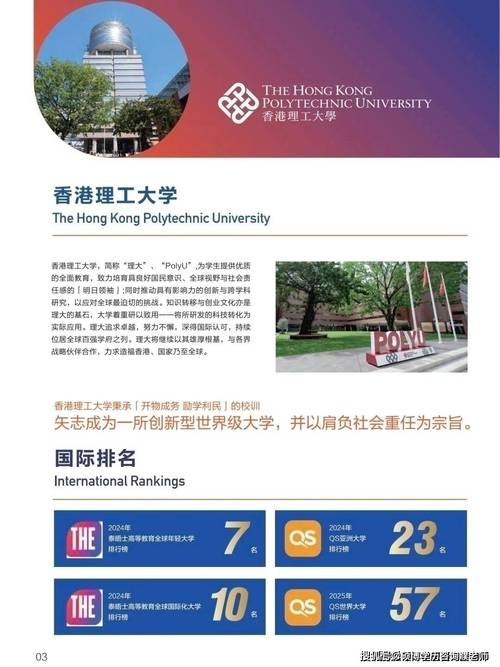 香港理工大學(xué)2024-2025全球大學(xué)排名_理大全球最佳大學(xué)排名第67位_香港理工大學(xué)排名