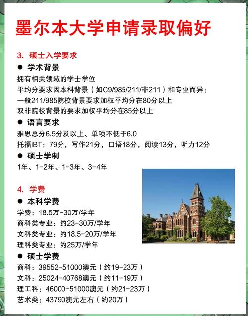 澳洲墨爾本知名大學排名_澳大利亞拉籌伯大學_墨爾本大學留學申請