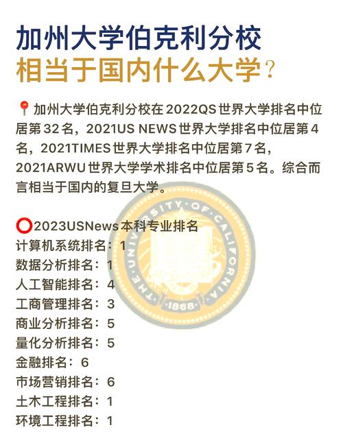 東京大學世界排名_美國伯克利大學國內排名解讀_伯克利大學全球排名分析