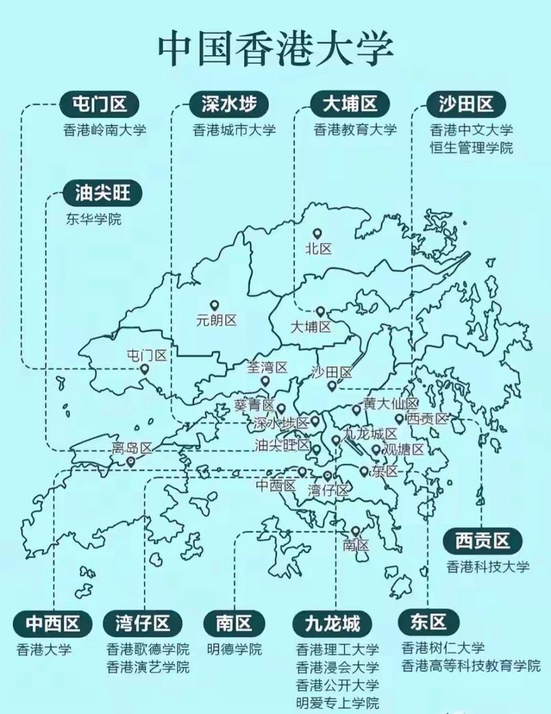香港大學碩士申請條件_香港碩士學位院校排名_香港浸會大學研究生申請